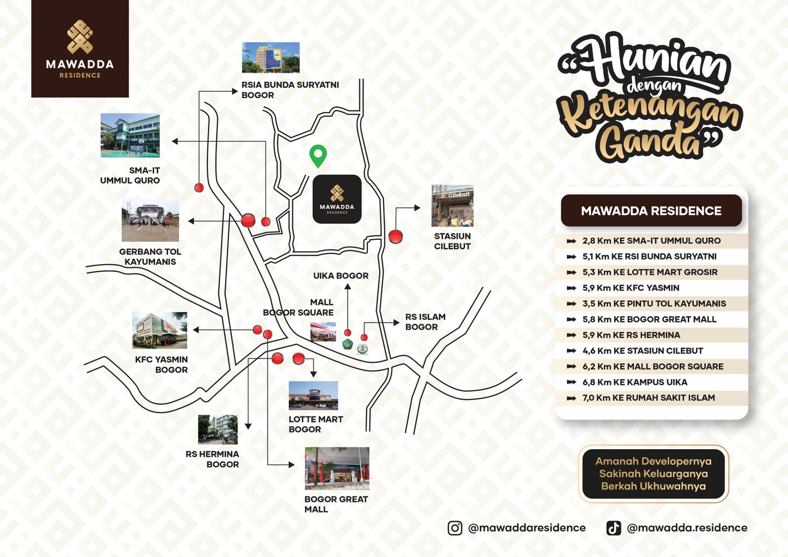 Peta Lokasi Mawadda Residence